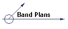 Band Plans