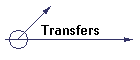 Transfers